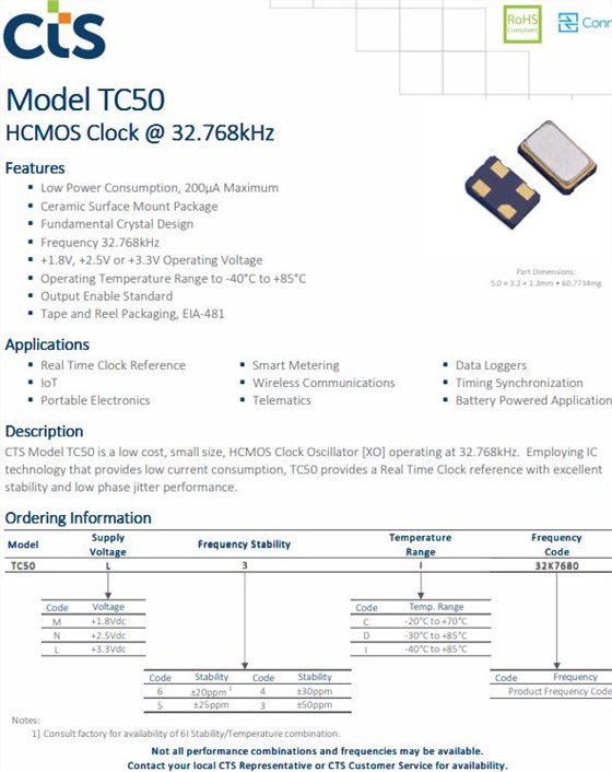 CTS TC50 11