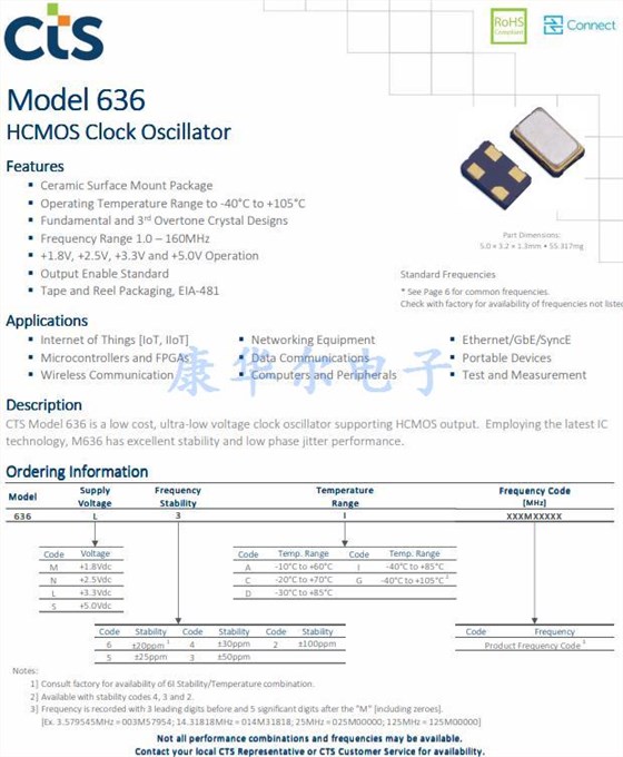 CTS 636 11