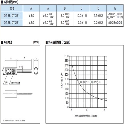 KDS音叉晶体,DT-38石英振动子,1TC070DFNS012无源晶振