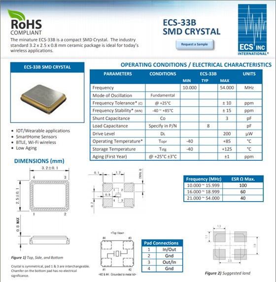 ECS-33B