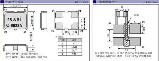 SG-211SEE SDE SCE 2520 COMS