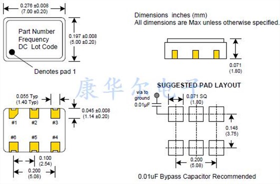 CCPD-033 7050 XO OSC LVPECL 3.3V