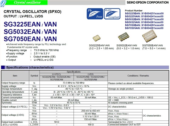 SG3225EAN SG5032EAN SG7050EAN SG3225VAN SG5032VAN SG7050VAN 1