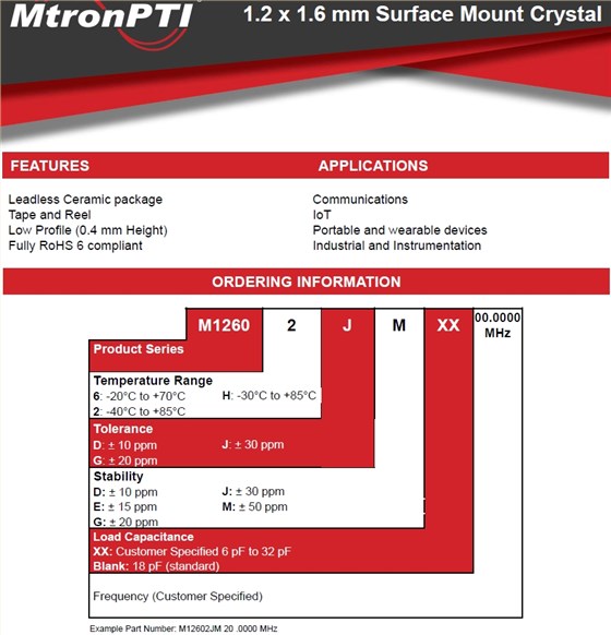 M1260 1