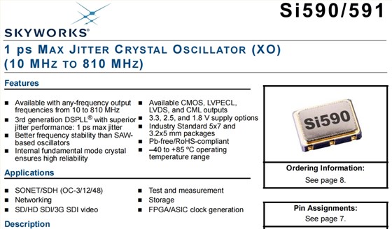 Si590 1