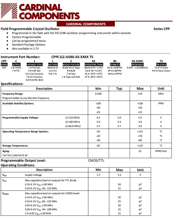 CPP 1