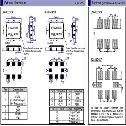 EPSON差分输出晶振,X1G0050110003,SG-8503CA基站专用晶振