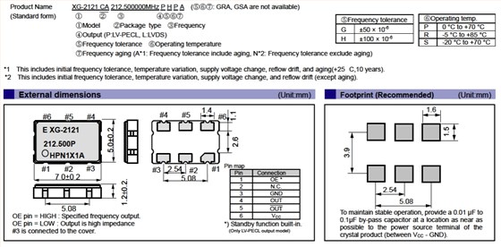 XG-2102CA 2