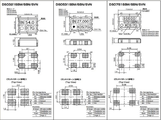 DSO321SBM，DSO321SBN,DSO321SVN,DSO531SBM,DSO531SBN,DSO531SVN,DSO751SBM,DSO751SBN,DSO751SVN