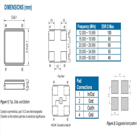 ECS-260-10-36Q-ES-TR,26MHz,2520mm,ECX-2236Q,ECS车载控制器晶振