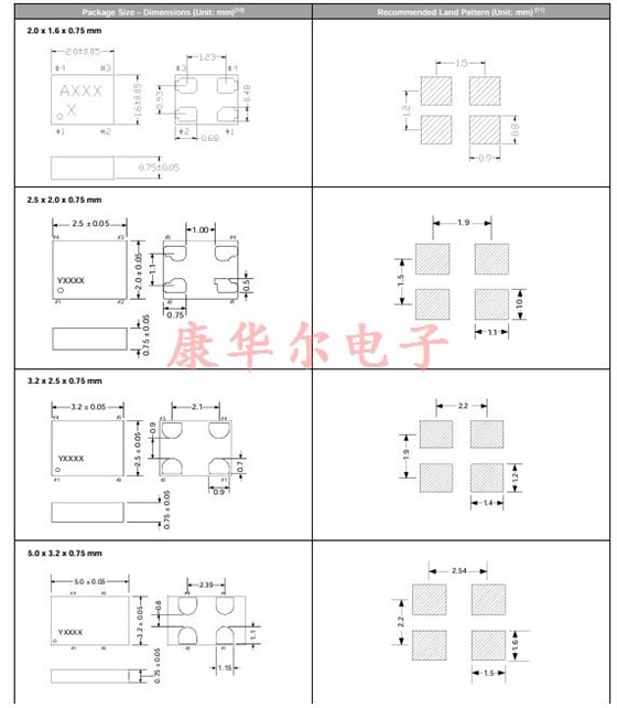 SiT8008BI--