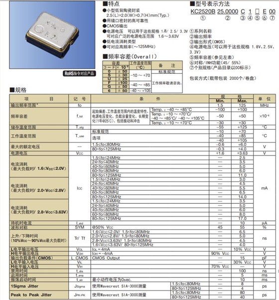 KC2520B-C1