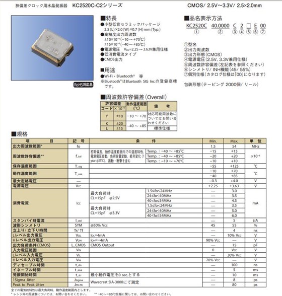 KC2520C-C2