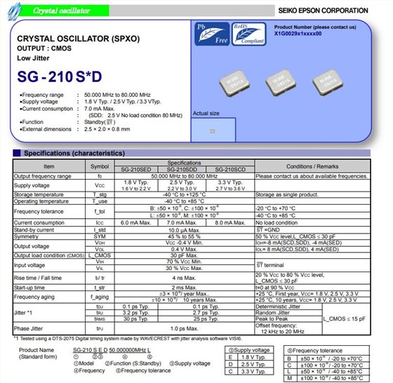 SG-210SED