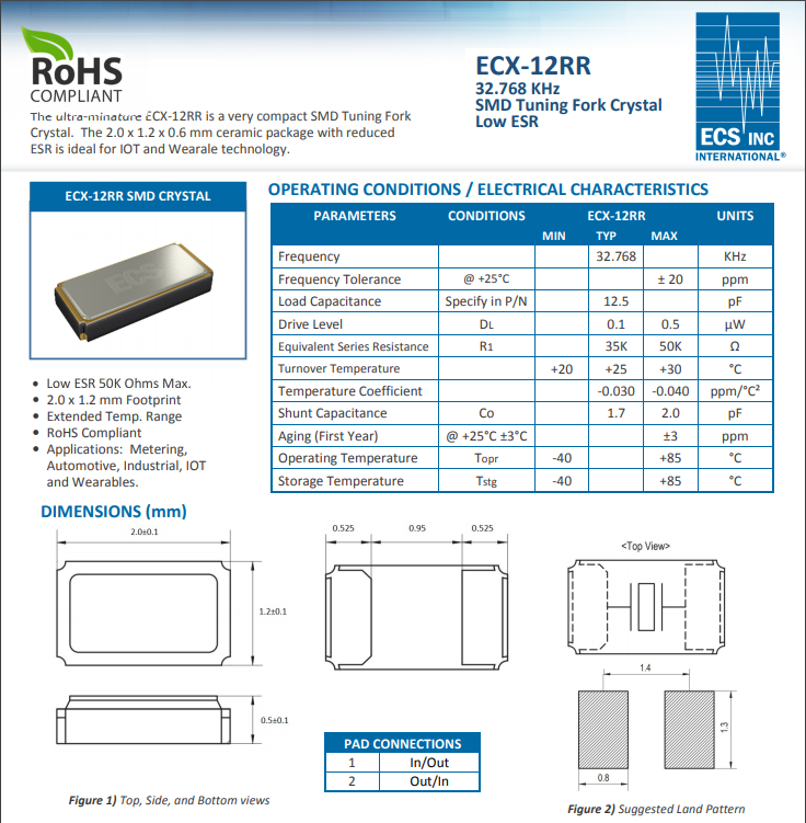 ECX-12RR