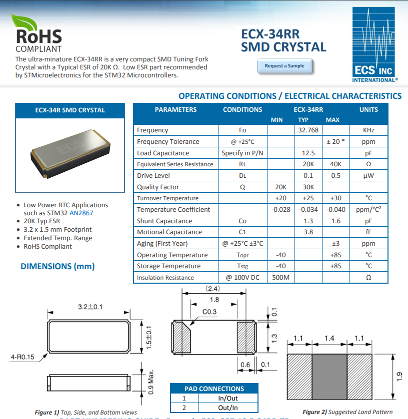 ECX-34RR