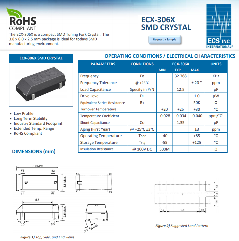 ECX-306X