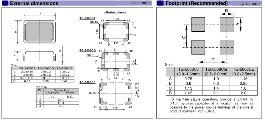 TG-5006CG_2520