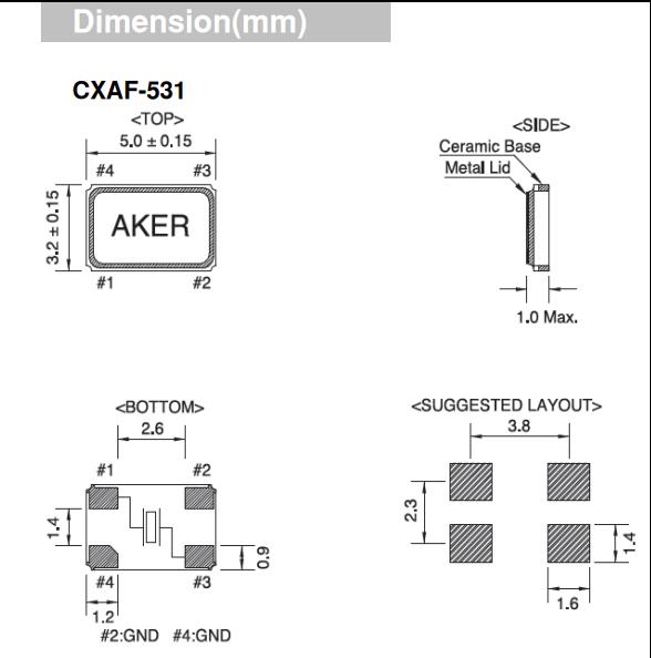 CXAF-531