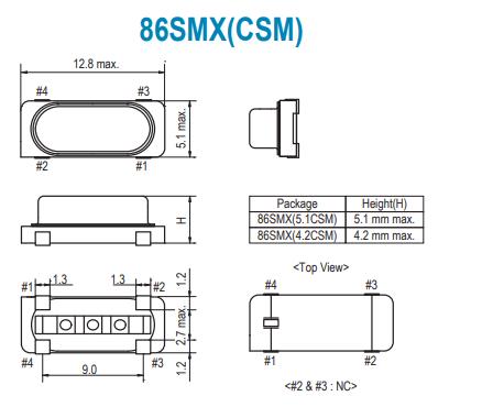 86SMX(CSM)