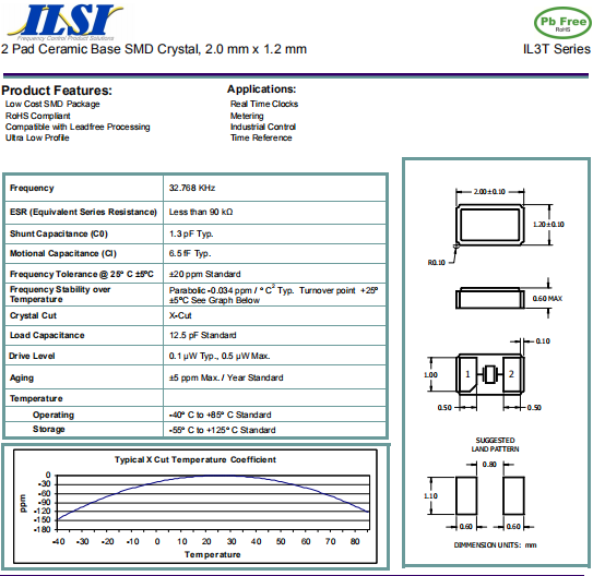 ILSI晶体,2012晶振,IL3T贴片晶振