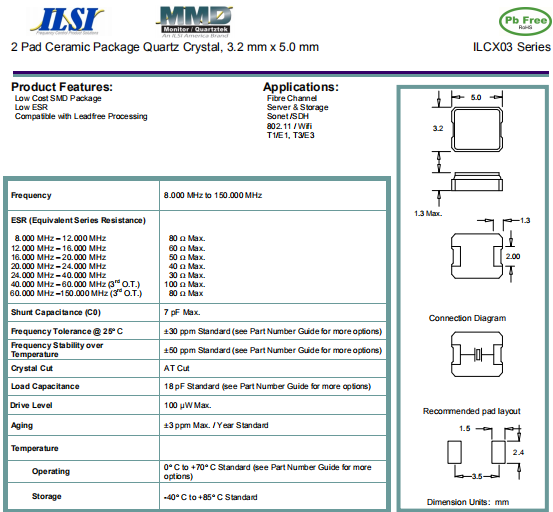 ILSI晶振,5032石英晶振,ILCX03无源贴片晶振