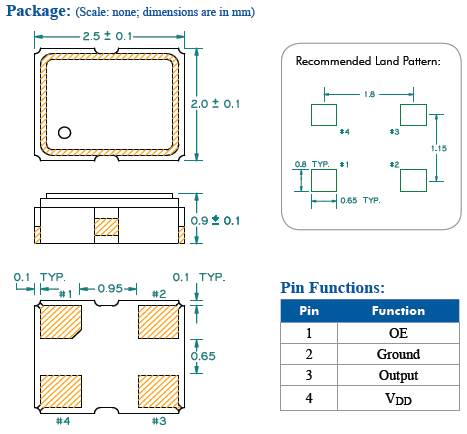 HX251 2520 CMOS