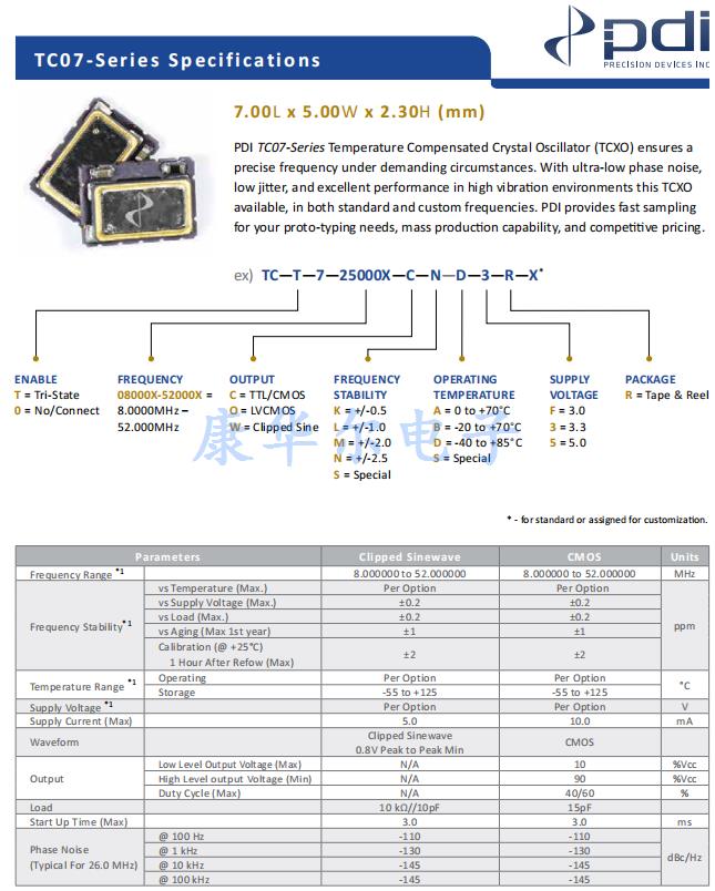 TC07 7050 TCXO -1