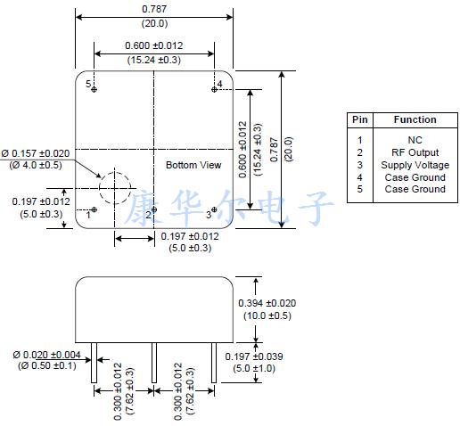 CXOH20 20_20mm TCXO HCMOS 5V