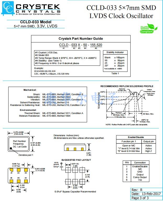 CCLD-033 -1