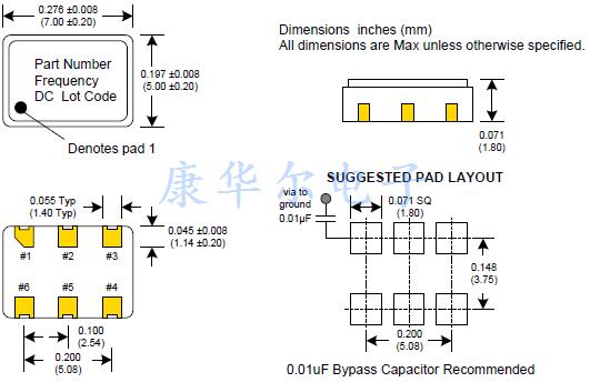 CCPD-024 7050 XO OSC LVPECL 2.5V