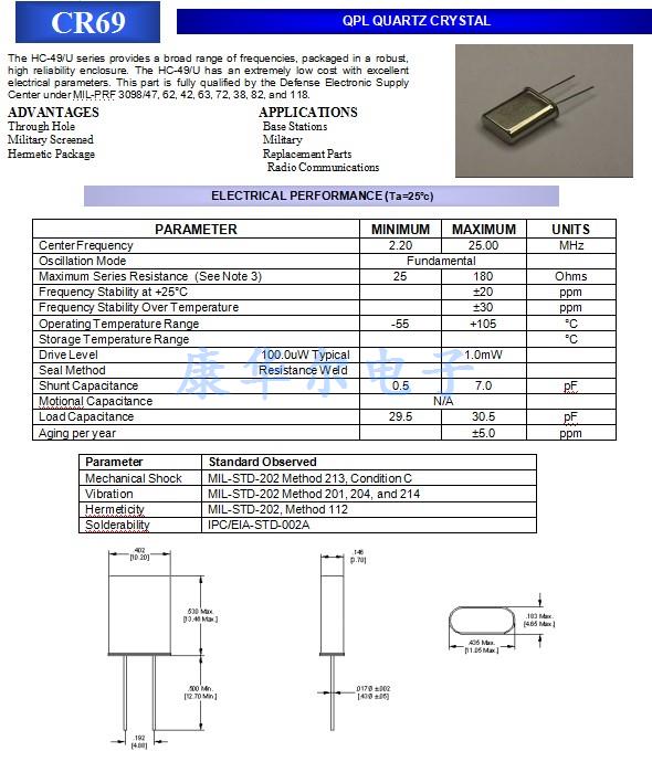 CR69 HC-49-1