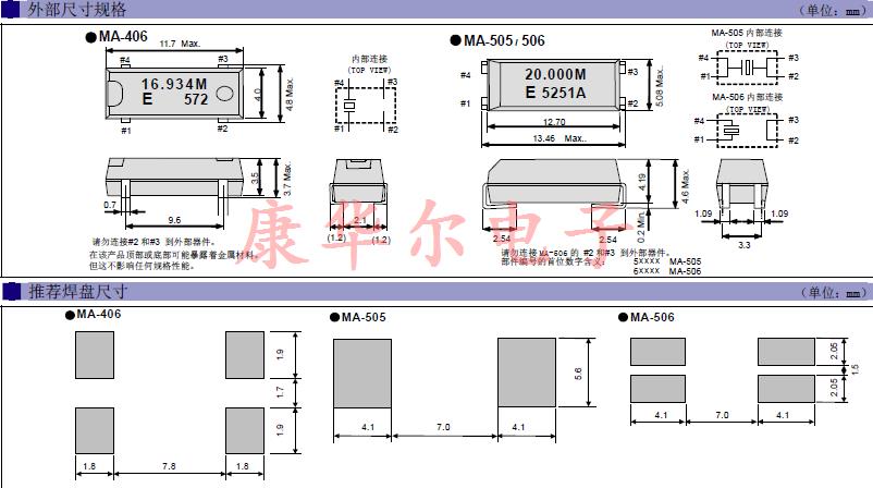MA-406 505 506