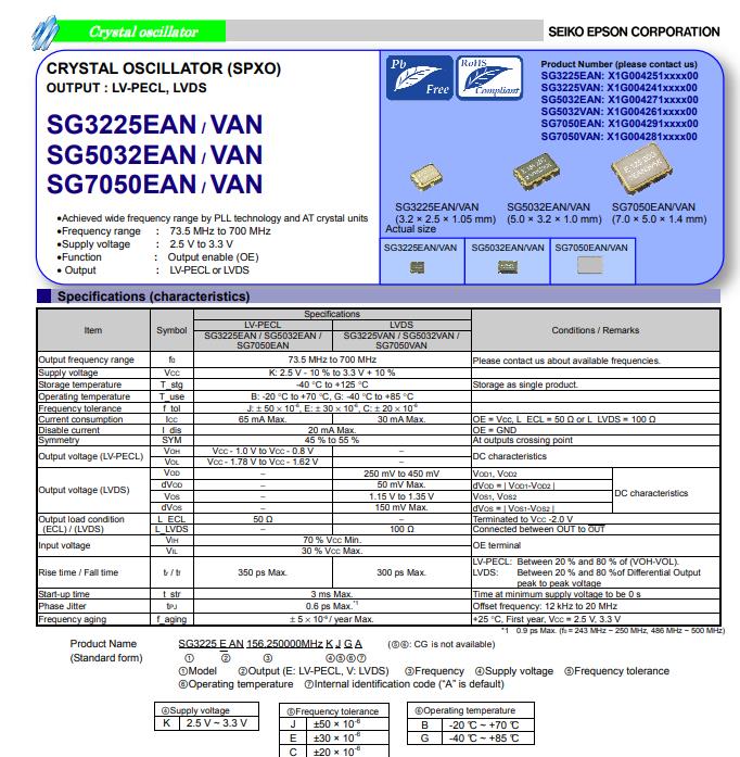 SG5032VAN